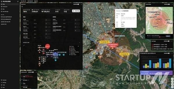 S2W ‘재난 대응 의사결정 지원 시스템’