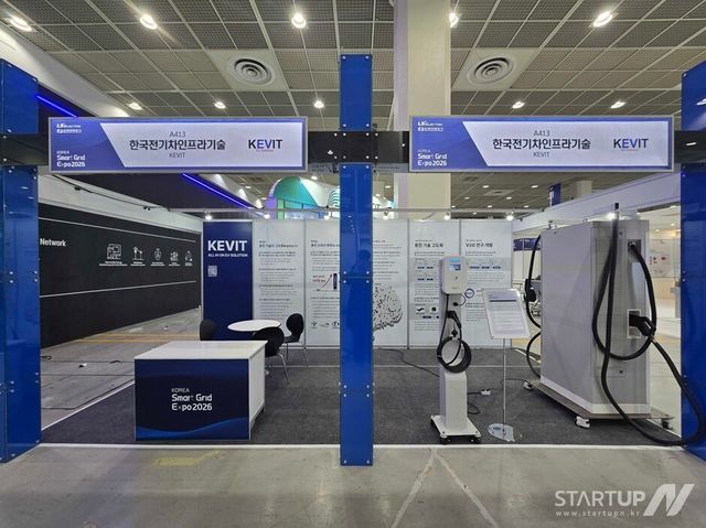 KEVIT, 스마트그리드 엑스포서 신형 충전기 공개…UAE 교두보로 중동 진출 속도