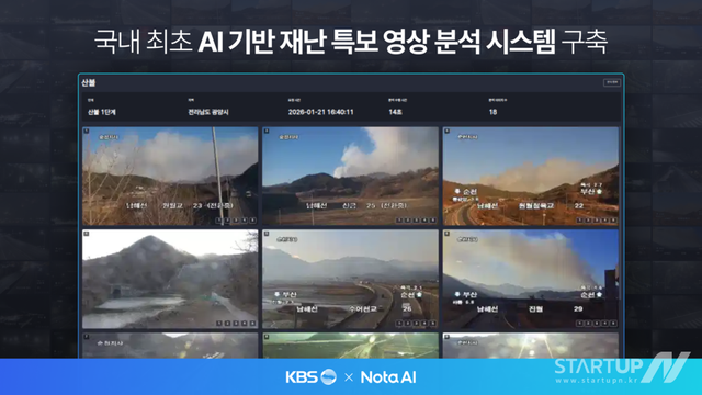 CCTV 수천 대가 눈이 된다…KBS·노타, 재난 방송에 'VLM' 전격 도입