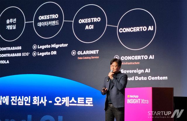 오케스트로, ‘DR·소버린 AI 클라우드’ 전략 공개… 퍼블릭 클라우드 대안 제시