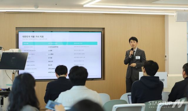 노두현 코넥티브 대표가 프레스데이 행사에서 근골격계 특화 End-to-End 솔루션 구상을 발표하고 있다.(사진=코넥티브 제공)