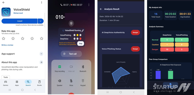 AI 음성 사기 잡는다… 메타크라우드 ‘Voice Shield’ 싱가포르 진출