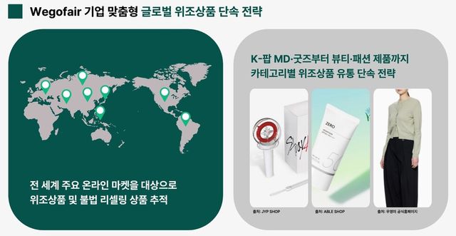 위고페어, ‘온라인 위조상품 단속지원사업’ 수행… K-브랜드 IP 보호 본격화