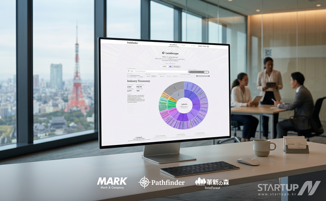 마크앤컴퍼니, VC 데이터 분석 ‘Pathfinder’ 일본 진출…SusHi Tech Tokyo 참가