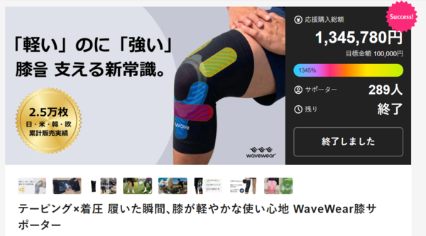 “입는 테이핑” 일본서 통했다… 웨이브컴퍼니 WaveWear, 마쿠아케 1444% 달성