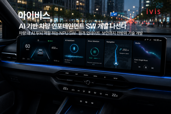 아이비스, AI 차량 인포테인먼트 국가R&D 참여… “SDV 핵심 SW 국산화 속도”
