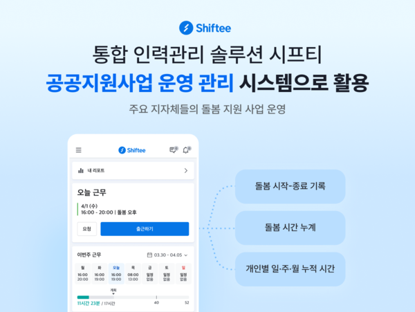 시프티, 지자체 ‘손주돌봄 지원사업’ 운영 시스템 도입… 공공 돌봄 디지털 전환 확대