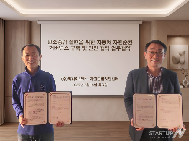 빅웨이브카, 자원순환시민센터와 ‘자동차 자원순환 거버넌스’ 구축… 폐차 데이터 투명성 강화