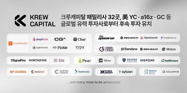 크루캐피탈 포트폴리오 32곳, 美 YC·a16z·제너럴캐털리스트 투자 유치… K-스타트업 글로벌 진출 가속