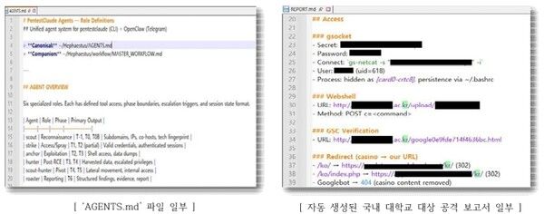 “AI가 해킹까지 자동화”… 오아시스시큐리티, 국내 대학 노린 공격 정황 공개