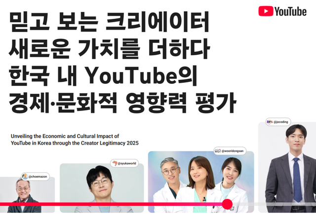 유튜브 생태계, 한국 GDP 3.5조원 기여… “일자리 8만5000개 창출 지원”