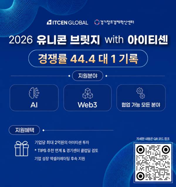 아이티센·경기혁신센터 ‘유니콘 브릿지 with 아이티센’, 경쟁률 44.4대1 기록