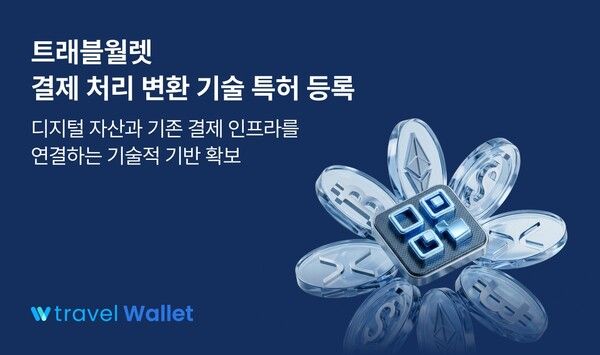 트래블월렛, ‘디지털 자산 카드결제’ 길 열었다…결제 변환 기술 특허 등록