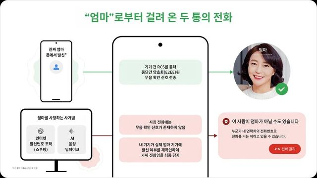 사진=구글코리아블로그