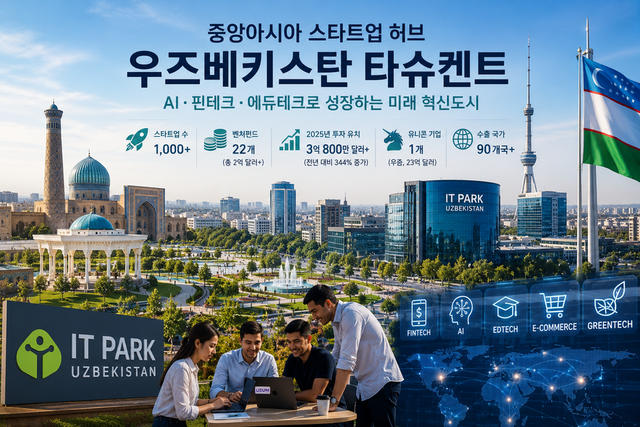 정부가 세금 면제·AI 투자 총력…우즈베키스탄 타슈켄트, 중앙아시아 스타트업 허브로 부상