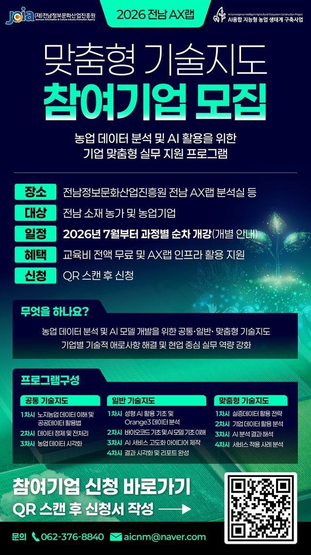 전남정보문화산업진흥원, '전남AX랩' AI 교육·기술지도 운영… 지역 기업 AX 전환 지원