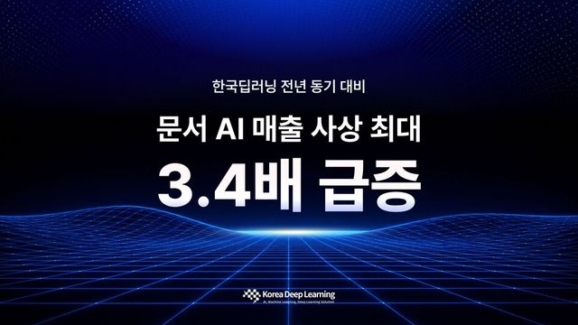 한국딥러닝, 문서 AI 매출 3.4배 급증…'3 Zero AI Worker' 전략 통했다
