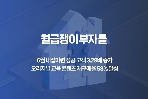 월급쟁이부자들, 6월 내집마련 성공 고객 3.29배 증가…교육·프롭테크 연계 효과