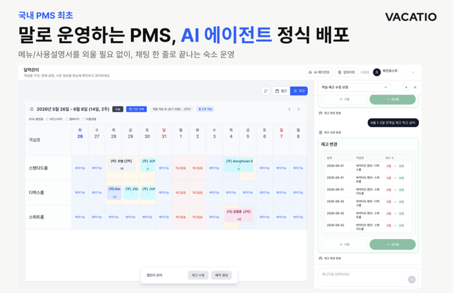 바카티오, 국내 PMS 첫 AI 에이전트 정식 배포…숙박업 운영 '대화형 AI' 시대 열었다