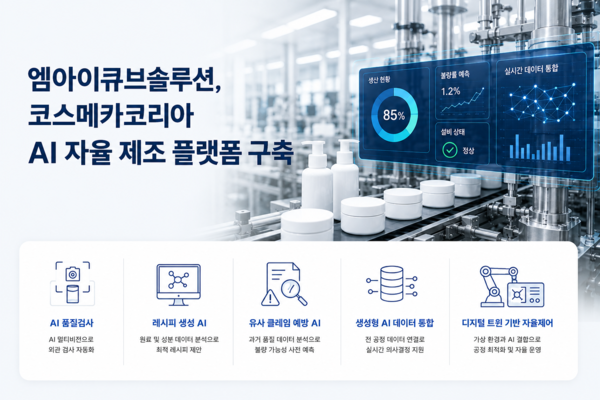 엠아이큐브솔루션, 코스메카코리아에 ‘AI 자율제조 플랫폼’ 구축…K-뷰티 제조 AX 본격화