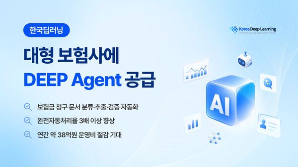 한국딥러닝, 대형 보험사에 문서 AI ‘딥에이전트’ 공급…자동처리율 28%→91%