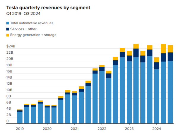 ⓒ데일리포스트=이미지 제공/Company reports