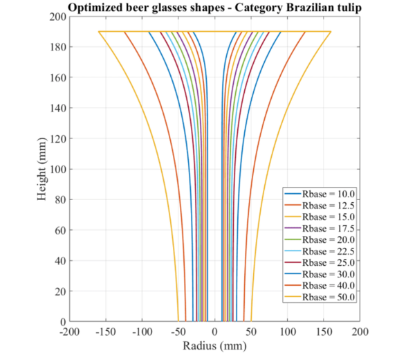 ⓒ데일리포스트=이미지 제공/상주앙델헤이 연방대 연구팀&nbsp;