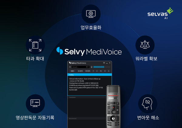 ©데일리포스트=이미지 출처 / 셀바스AI(IPR)