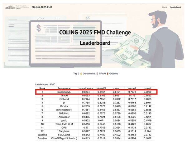 ©데일리포스트=이미지 출처 / 두나무