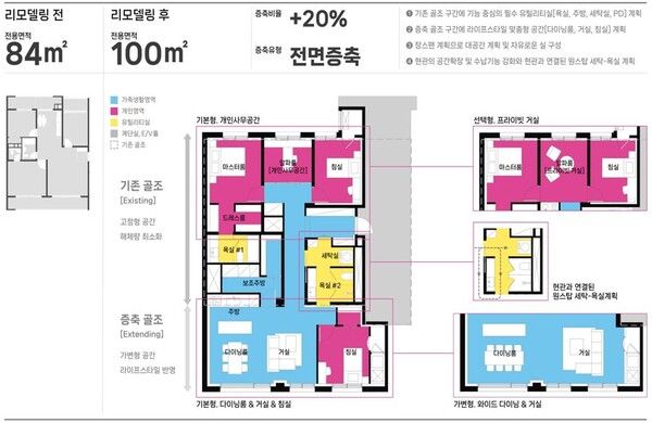 ©데일리포스트=리모델링 전 84㎡ 타입 평면-리모델링 적용 이후 모습 / 삼성물산 건설부문 제공