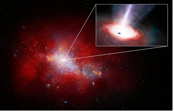 주변 물질을 흡수하고 있는 초대질량 블랙홀 LID-568 상상도 ⓒ데일리포스트=이미지 제공[NOIRLab/NSF/AURA/J. da Silva/M. Zamani]