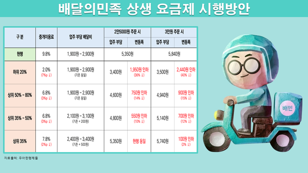 ©데일리포스트=이미지&nbsp; 출처 / 데일리포스트 DB