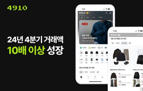 ⓒ데일리포스트=이미지 출처 / 에이블리 코퍼레이션