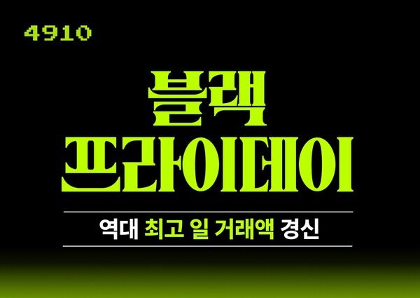 ⓒ데일리포스트=이미지 제공/ 에이블리 코퍼레이션