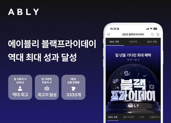 ⓒ데일리포스트=이미지 제공/ 에이블리코퍼레이션