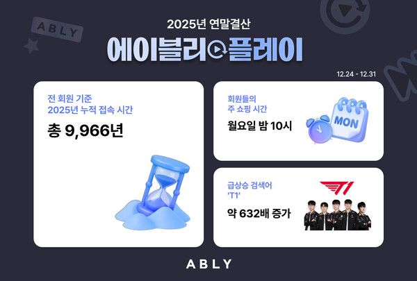 ⓒ데일리포스트=이미지 출처/ 에이블리코퍼레이션