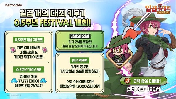 ©데일리포스트=이미지 출처 / 넷마블