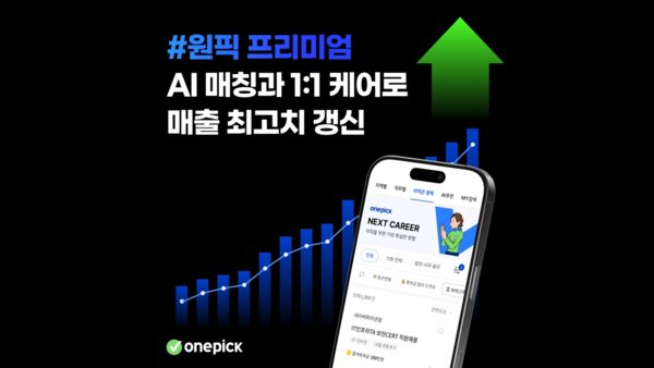 ⓒ데일리포스트=이미지 제공 / 잡코리아