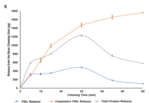 ⓒ데일리포스트=이미지 제공/Molecular Therapy