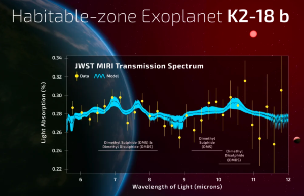ⓒ데일리포스트=이미지 제공/hycean.group.cam.ac.uk