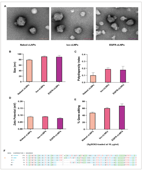 ⓒ데일리포스트=이미지 제공/Advanced Science