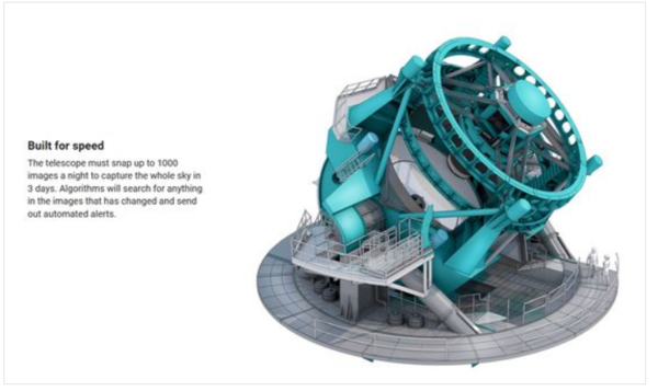 LSST 망원경의 핵심인 직경 8.4m의 주 반사경&nbsp;&nbsp;ⓒ데일리포스트=이미지 제공/Rubin Observatory 공식 홈페이지