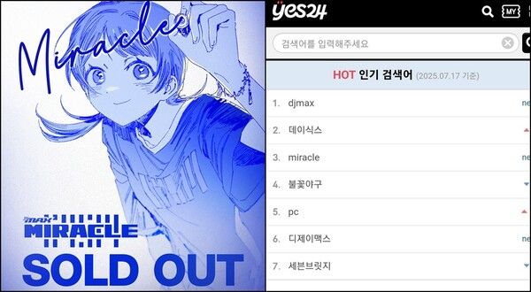 ©데일리포스트=이미지 출처 / 네오위즈