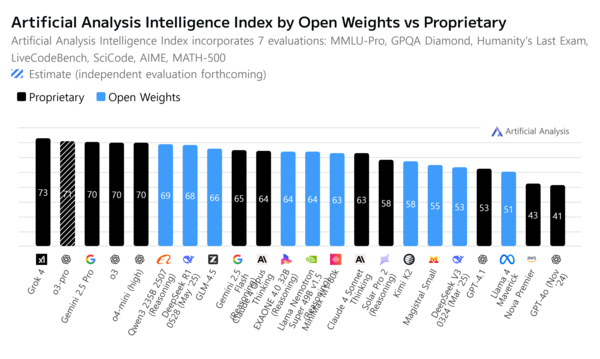 ⓒ데일리포스트=이미지 제공/ LG