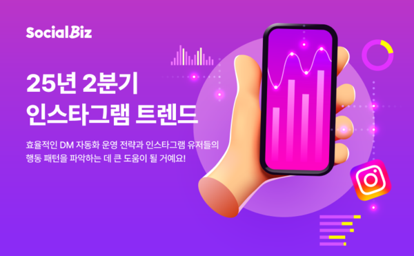 ©데일리포스트=이미지 출처 / NHN 데이터