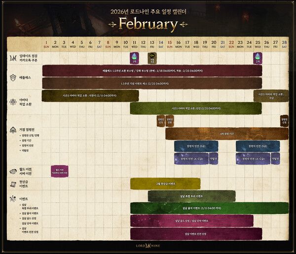 ⓒ데일리포스트=이미지 제공/ 스마일게이트