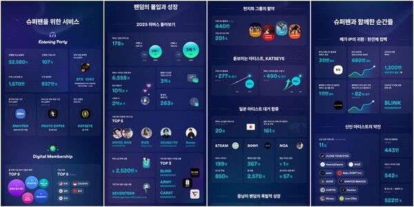 ⓒ데일리포스트=이미지 제공/ 하이브