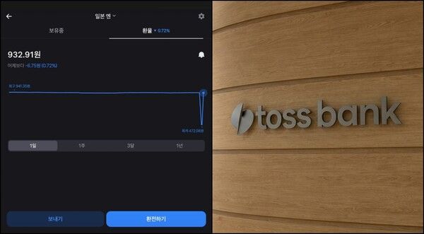 ⓒ데일리포스트=이미지 출처/ 토스뱅크앱-토스