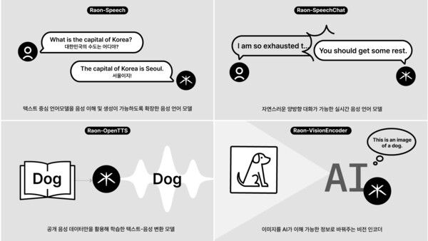 ⓒ데일리포스트=이미지 제공/ 크래프톤