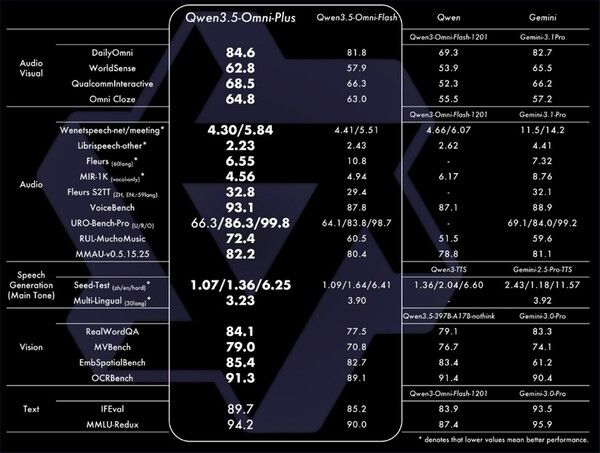 ⓒ데일리포스트=이미지 제공/ 알리바바